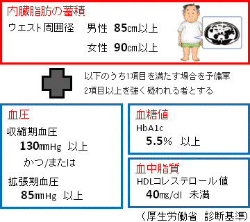 歯周病影響08