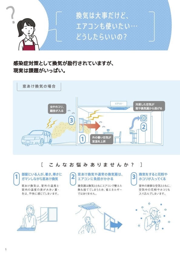 高機能換気設備1