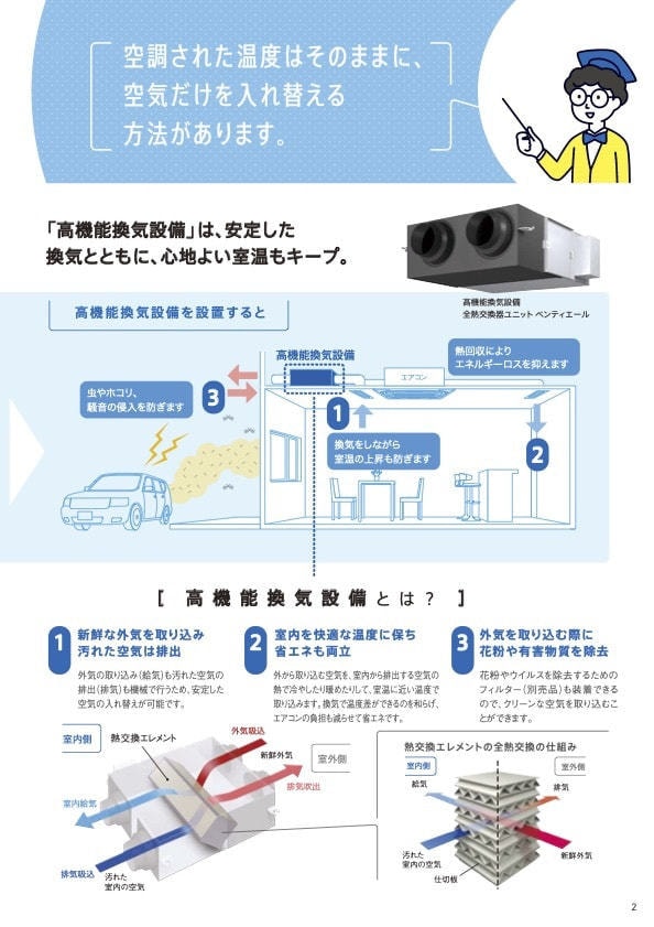 高機能換気設備2